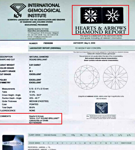 “H&A”标准的钻石