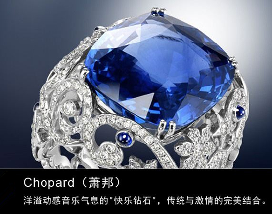 第八名：Chopard（萧邦）