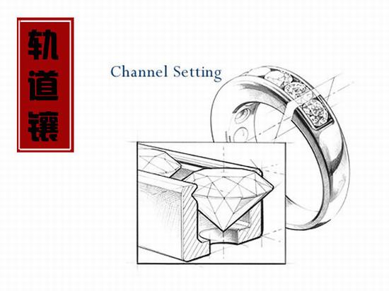 No.2最优雅——轨道镶Channel Setting