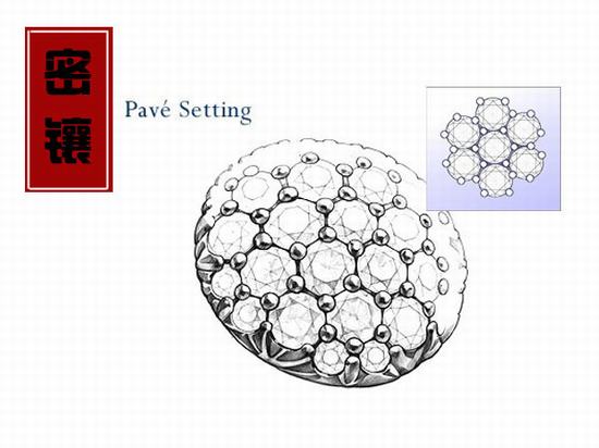 No.6 最大面——密镶 PaveSetting