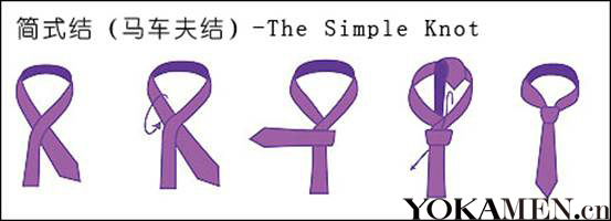 The Simple KnotʽY(ji)(R܇Y(ji))