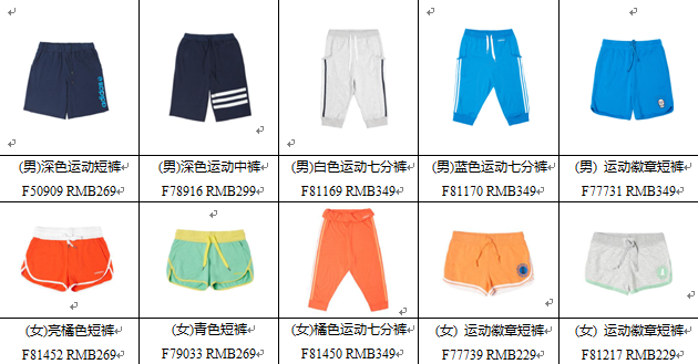 adidas NEO Label籭Ʒ󣡸ͼƬ