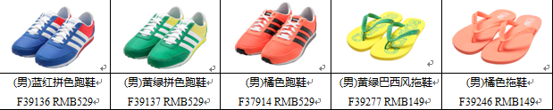 adidas NEO Label籭Ʒ󣡸ͼƬ