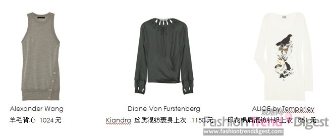 THE OUTNET.CN不容错过的国际设计师时尚单品