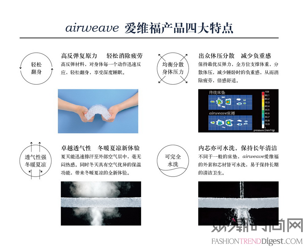 国际创新床褥品牌airweave召开久光百货产品体验会