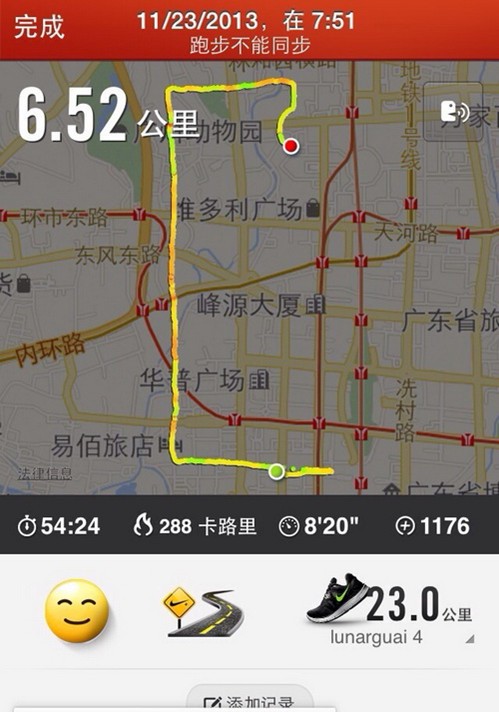 消费者趋势：都市酷跑族