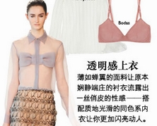 若隱若現(xiàn) 透明感上衣