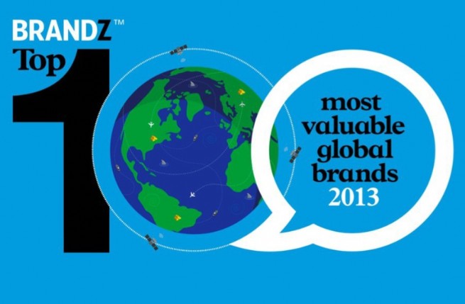 2013年全球最有价值品牌排...