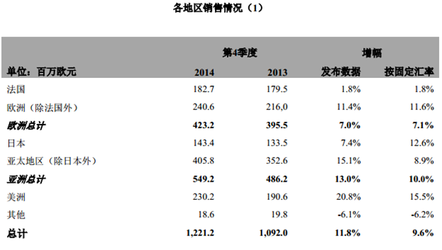 R˼F2014Nۈ