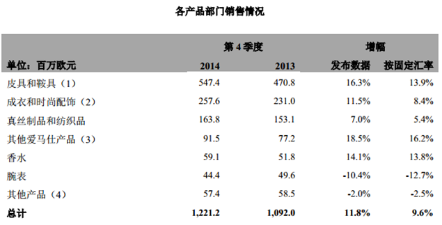 R˼F2014Nۈ