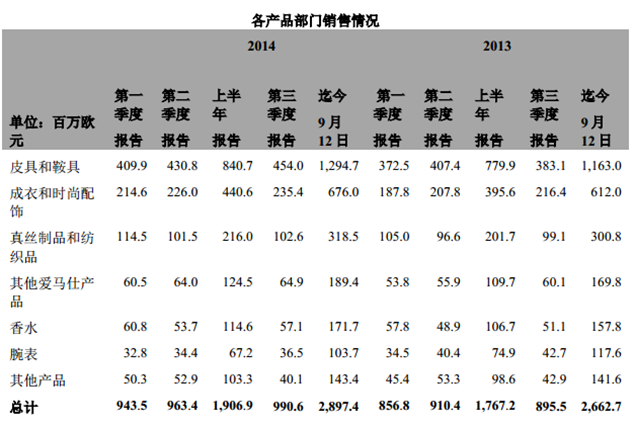 R˼F2014Nۈ