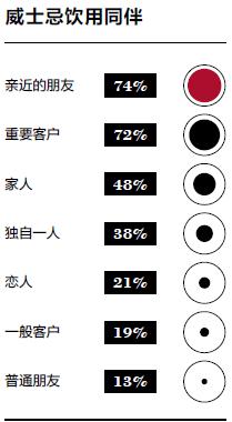 胡润研究院发布《小范围的享受...