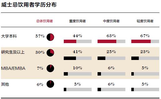 胡润研究院发布《小范围的享受...