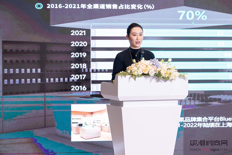 《2022中国香水行业研究白...