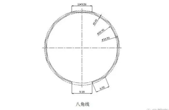 腕表专家告诉你：旋转响圈的奥秘