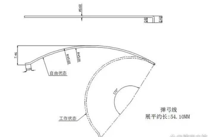 腕表专家告诉你：旋转响圈的奥秘