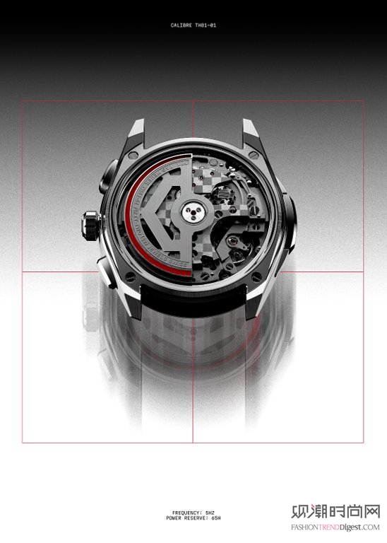 ����ʱ�ƣ���ʱ���� TAG ...