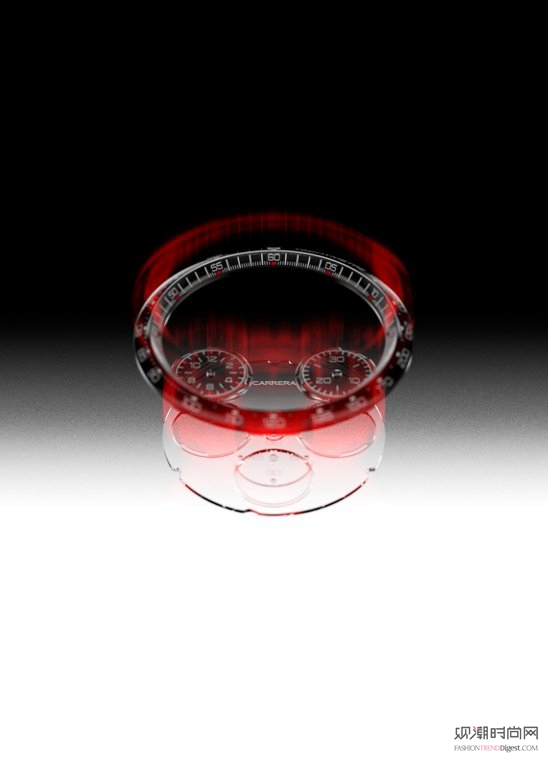 ����ʱ�ƣ���ʱ���� TAG ...