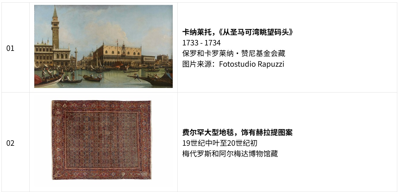 保利美高梅博物馆焕新升级《丝...